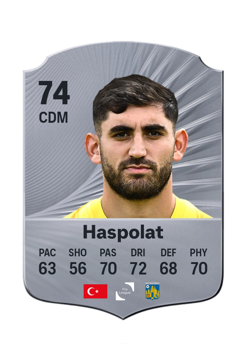 Doğucan Haspolat