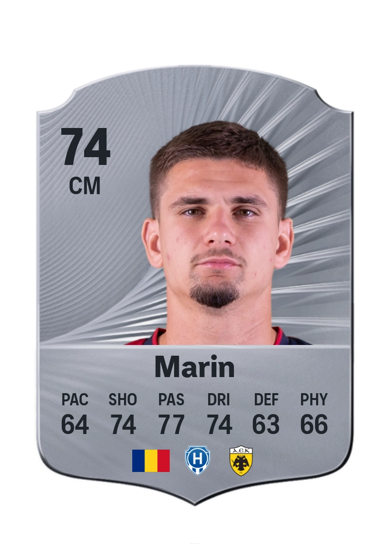 Răzvan Marin