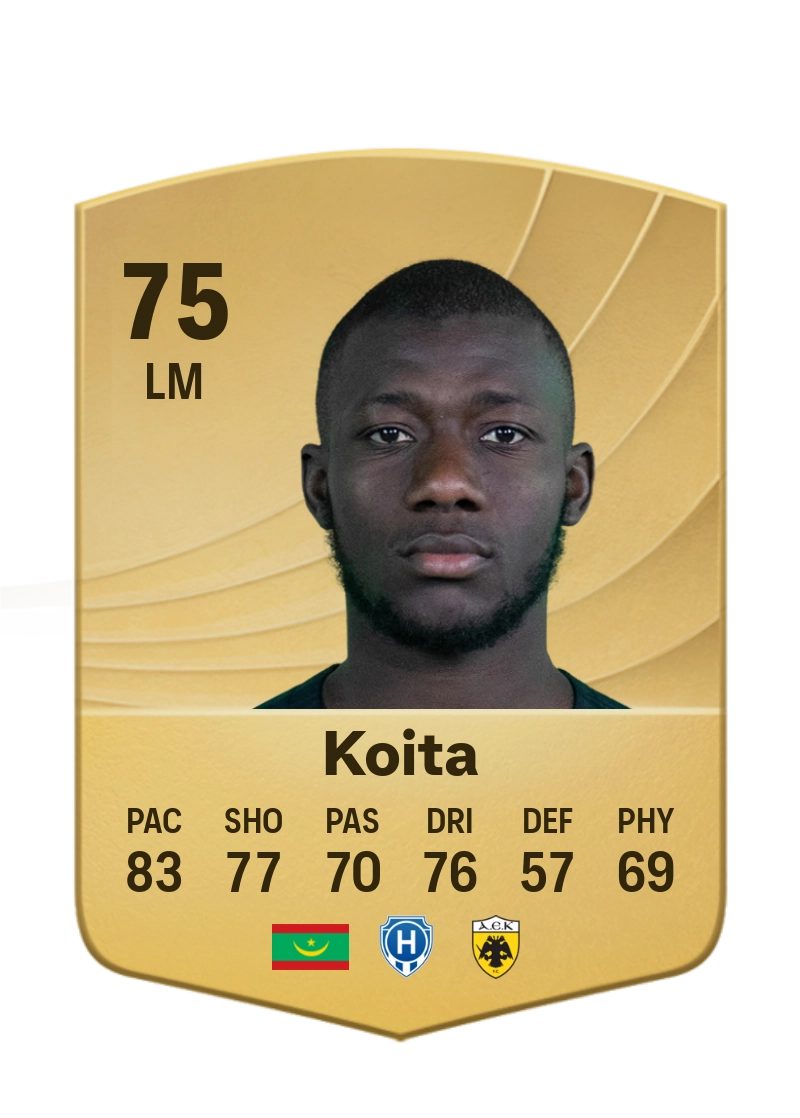 Aboubakary Koita