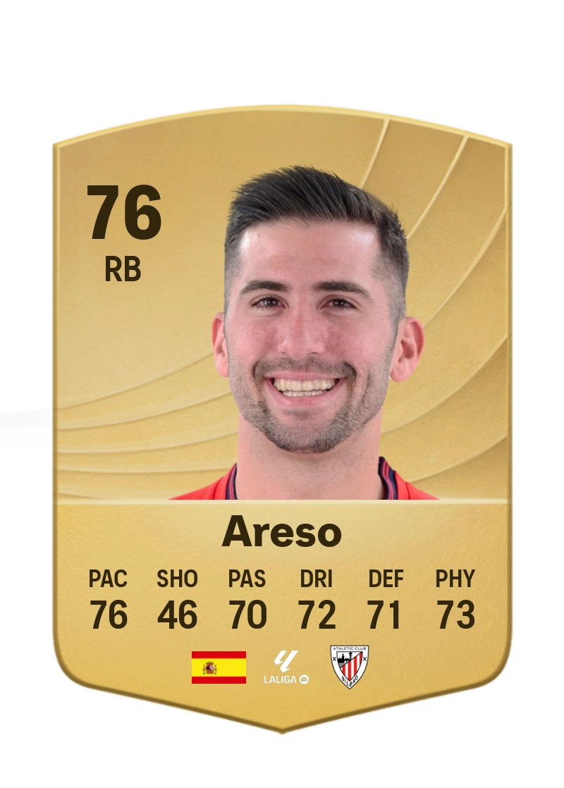 Areso