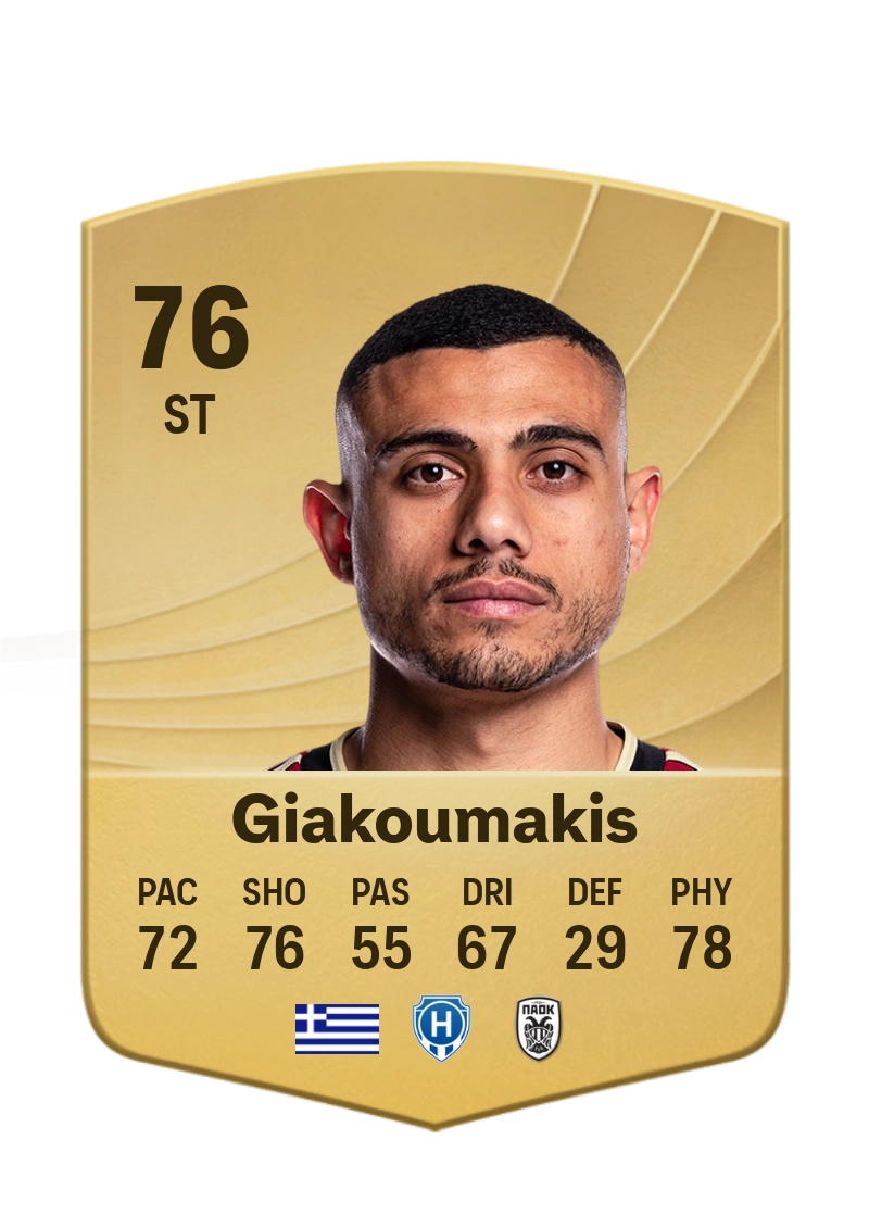 Georgios Giakoumakis