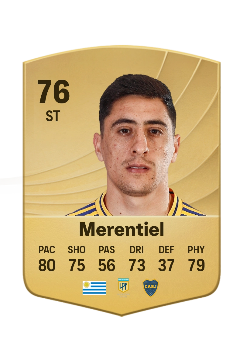 Miguel Ángel Merentiel