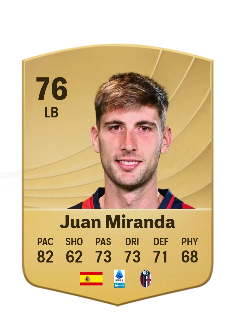 Juan Miranda