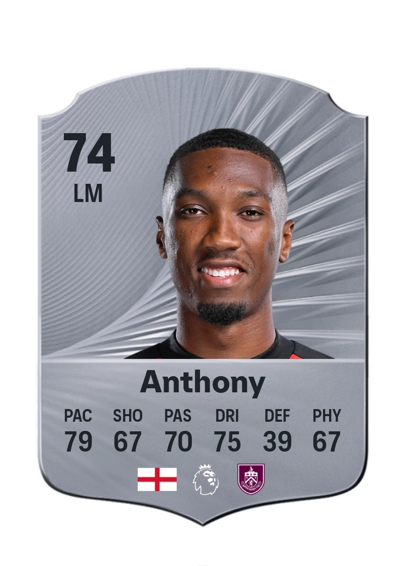 Jaidon Anthony