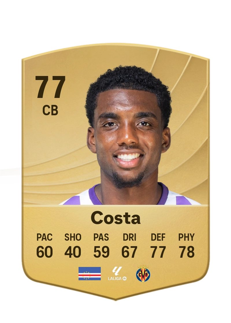 Logan Costa