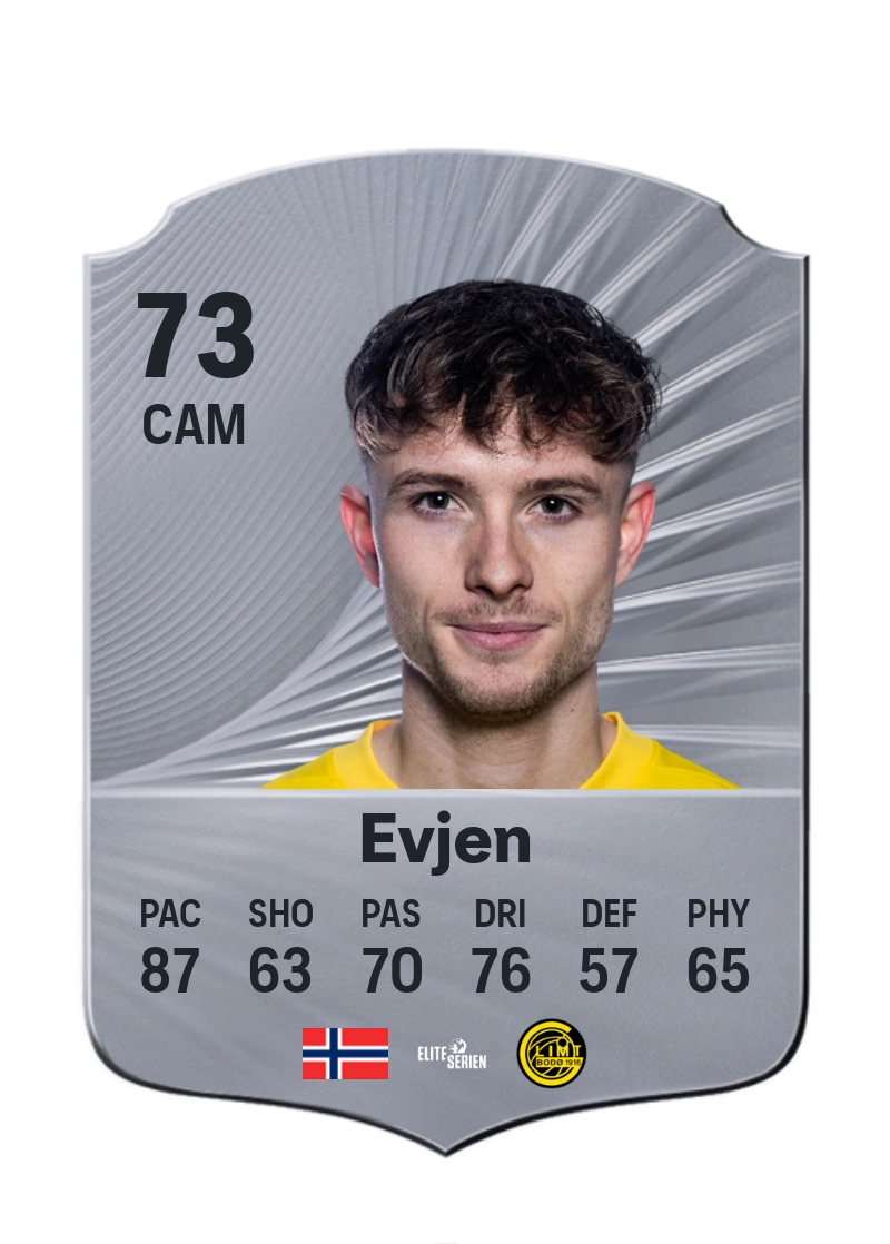 Håkon Evjen
