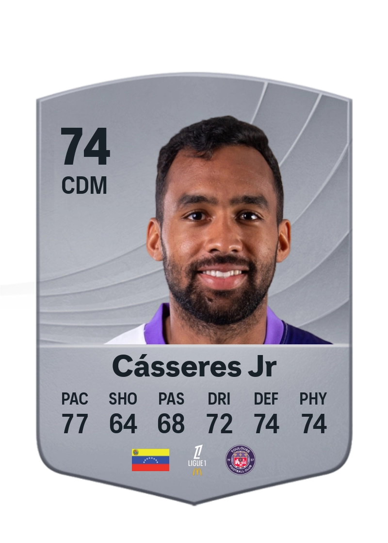 Cristian Cásseres Jr