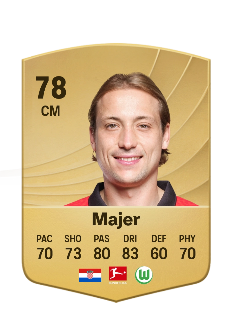 Lovro Majer