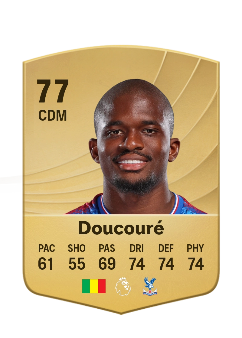 Cheick Doucouré