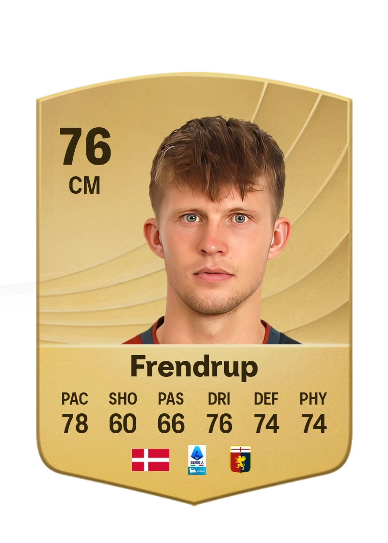 Morten Frendrup