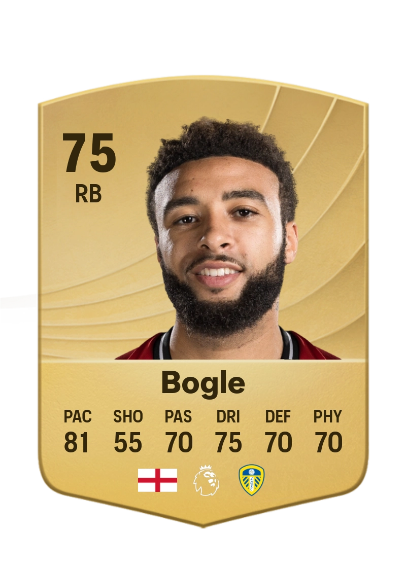 Jayden Bogle