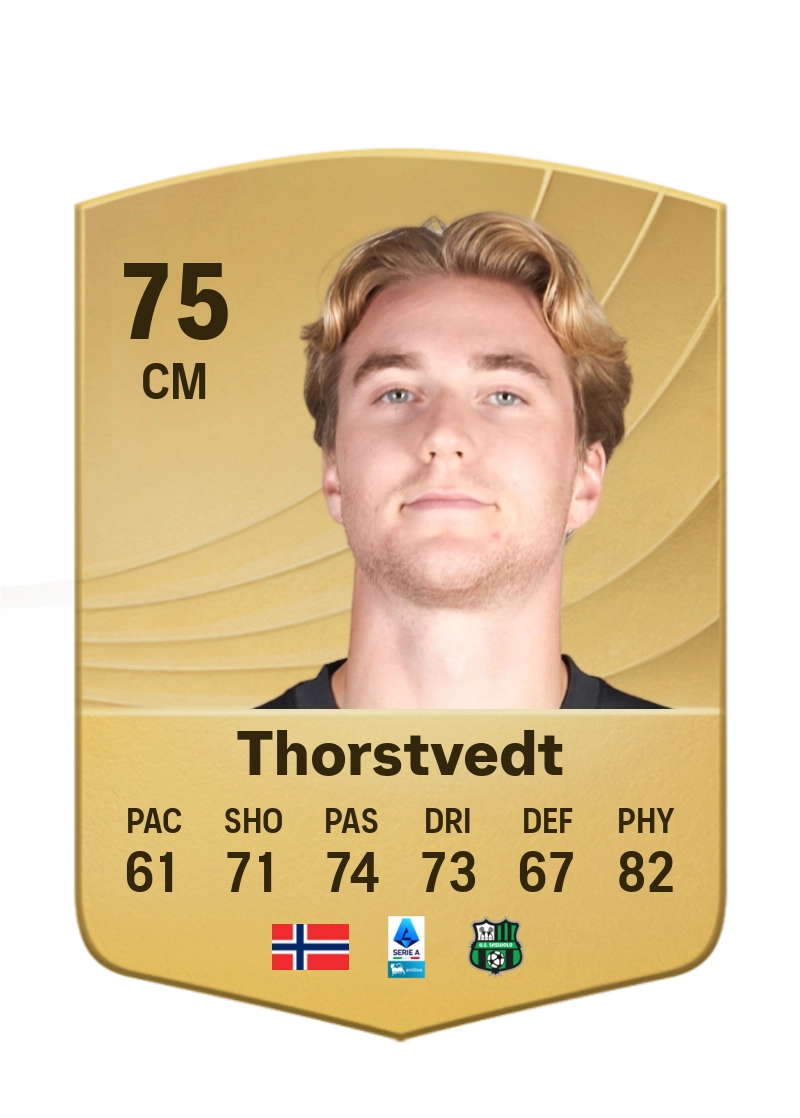 Kristian Thorstvedt