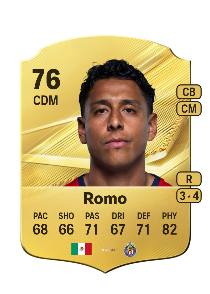 Luis Romo