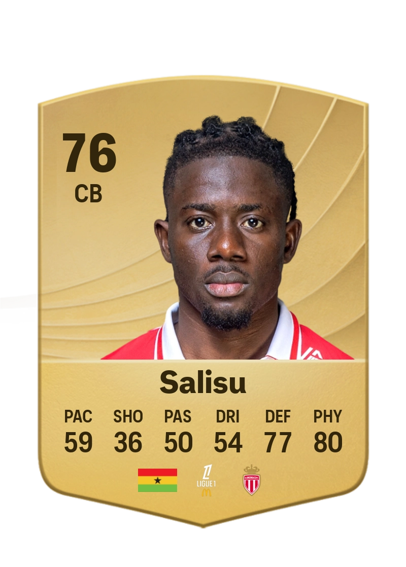 Mohammed Salisu