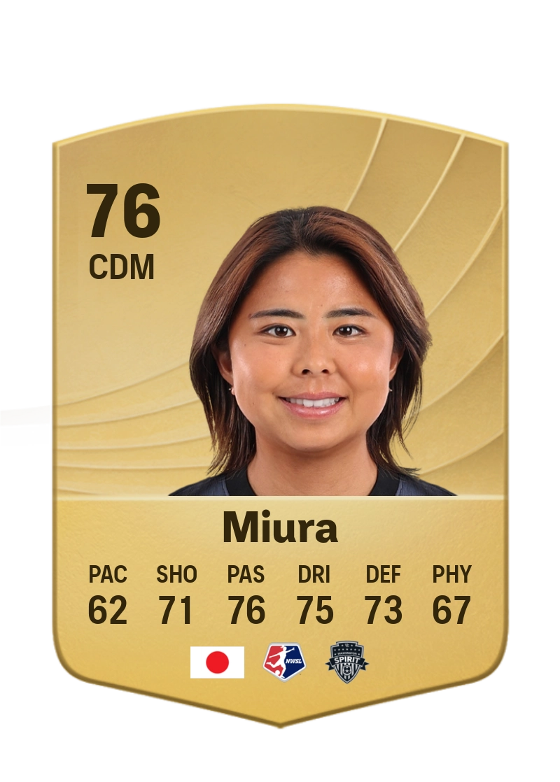 Narumi Miura