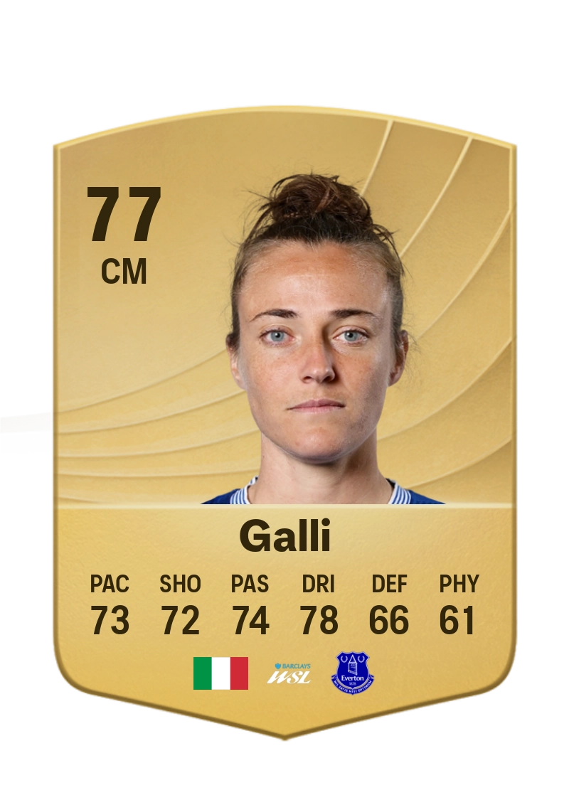 Aurora Galli