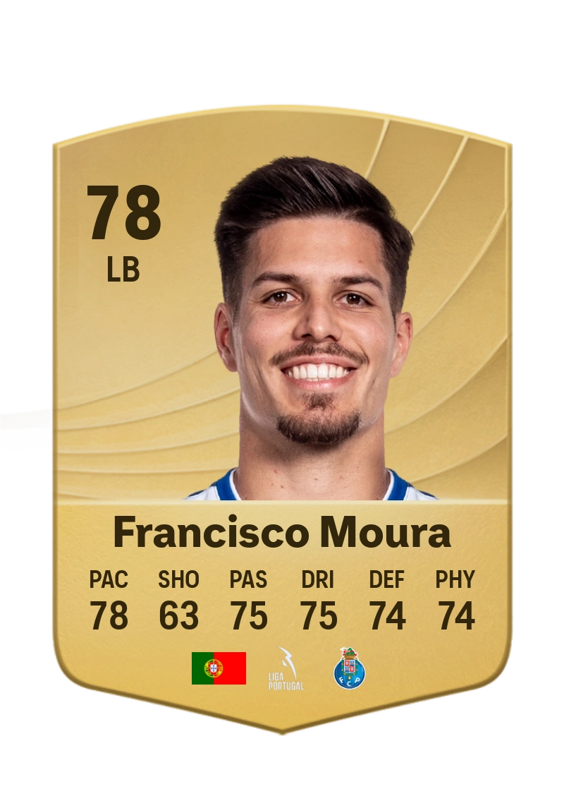 Francisco Moura