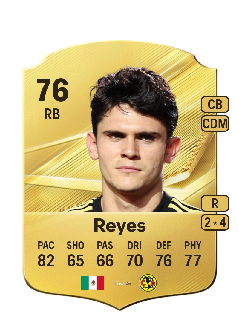 Israel Reyes