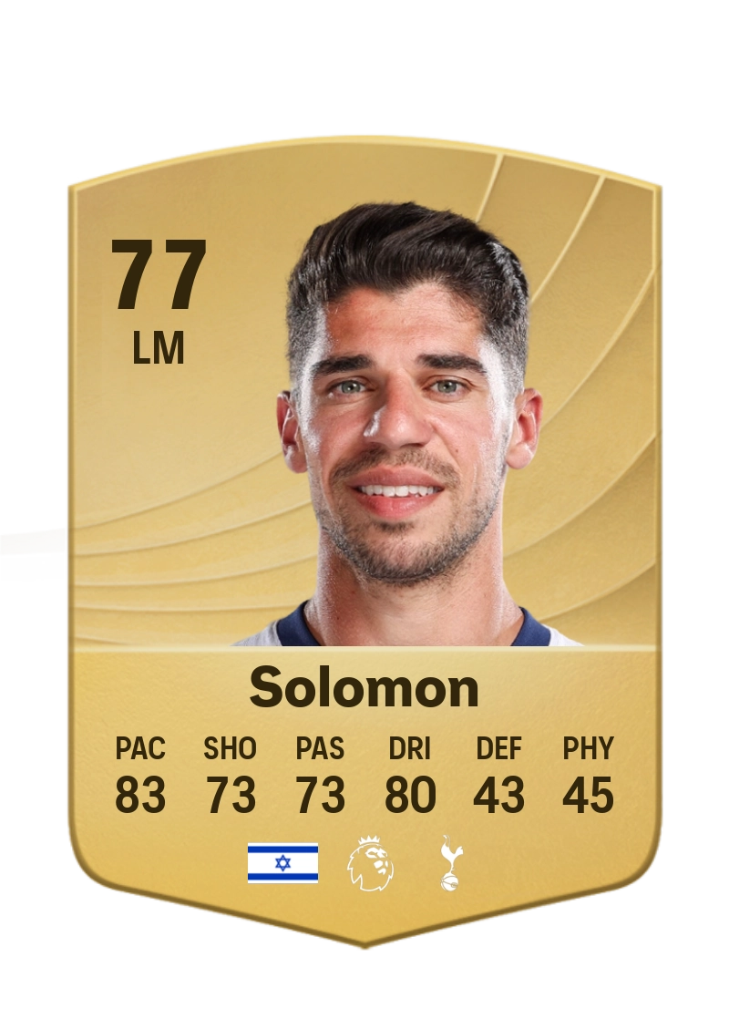 Manor Solomon