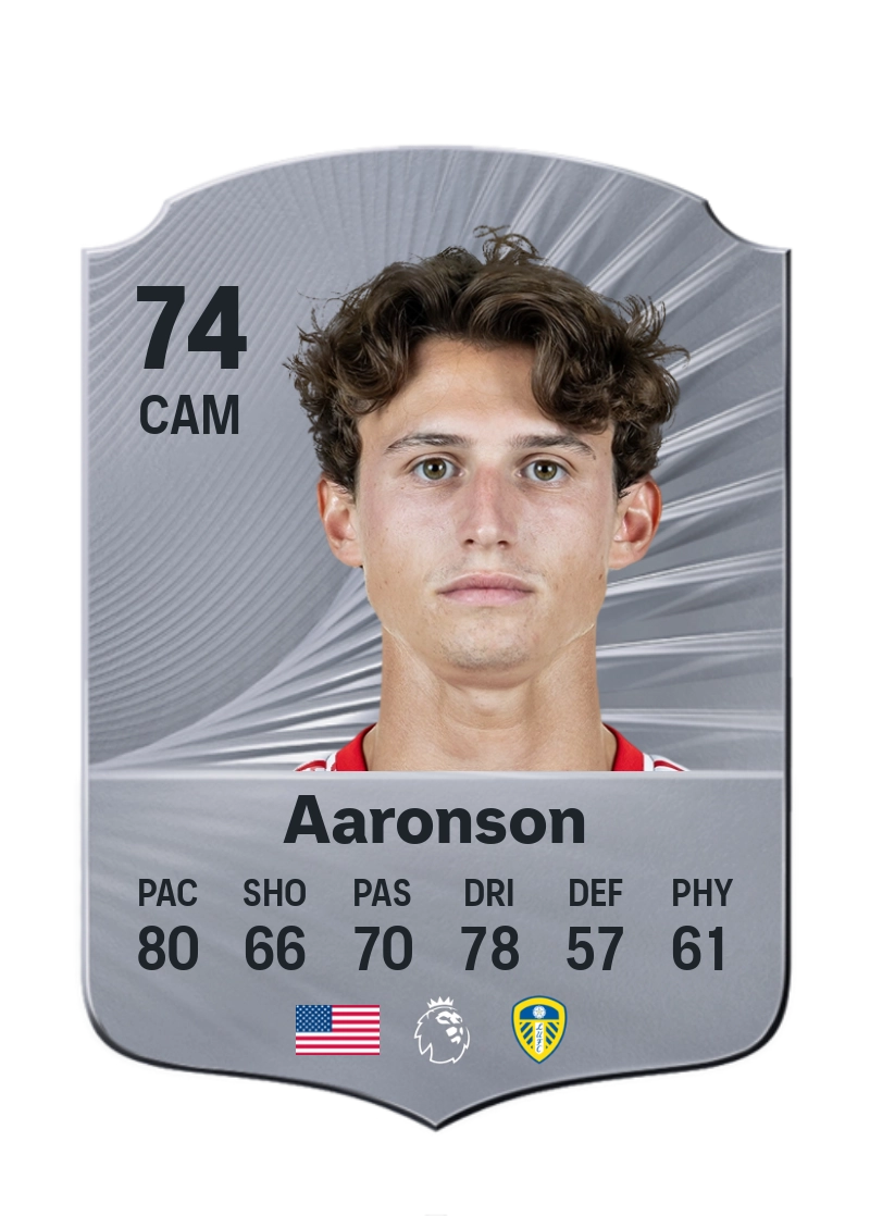 Brenden Aaronson