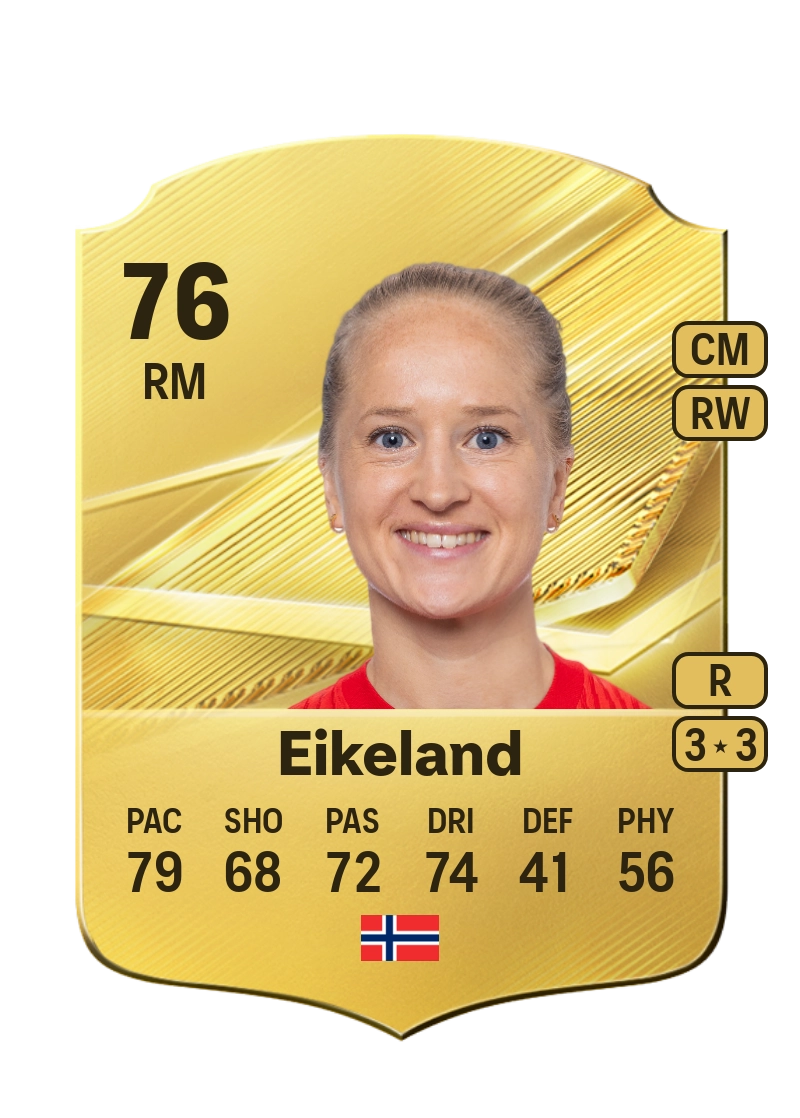 Amalie Eikeland