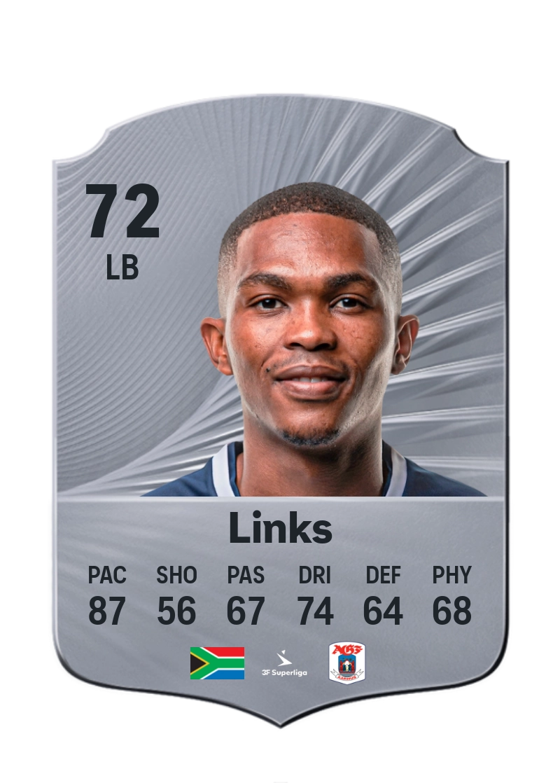 Gift Links