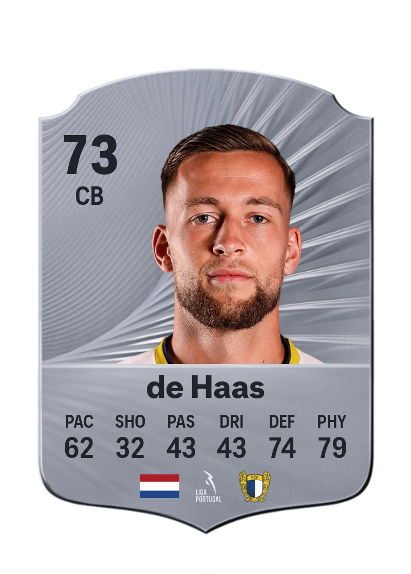 Justin de Haas