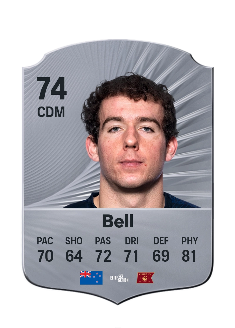 Joe Bell