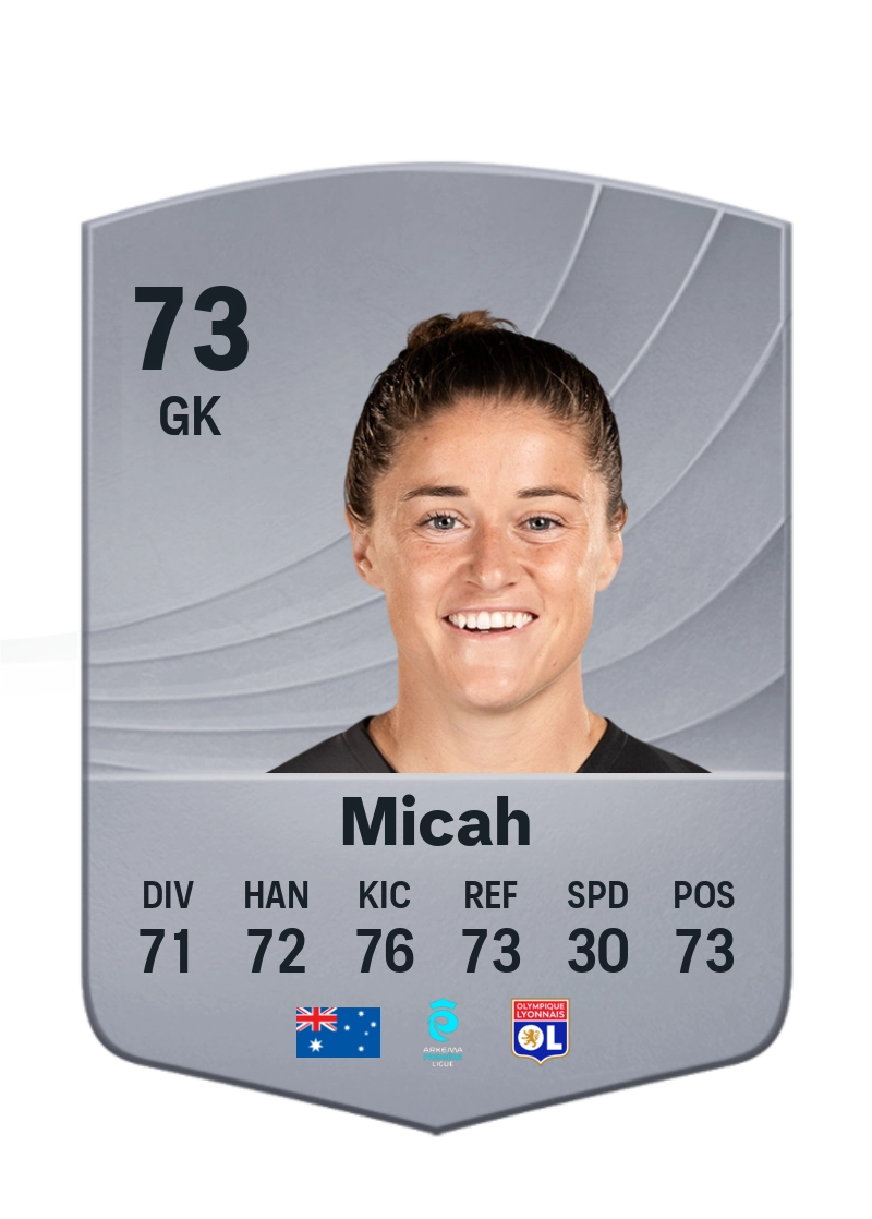 Teagan Micah