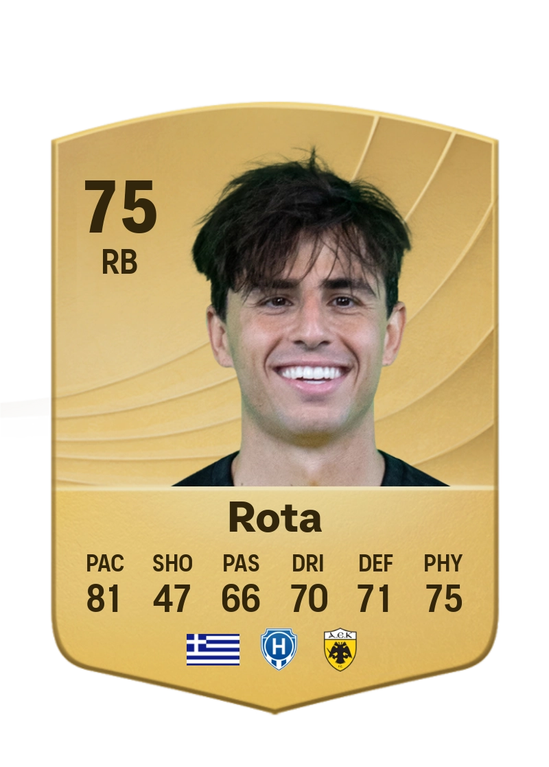 Lazaros Rota