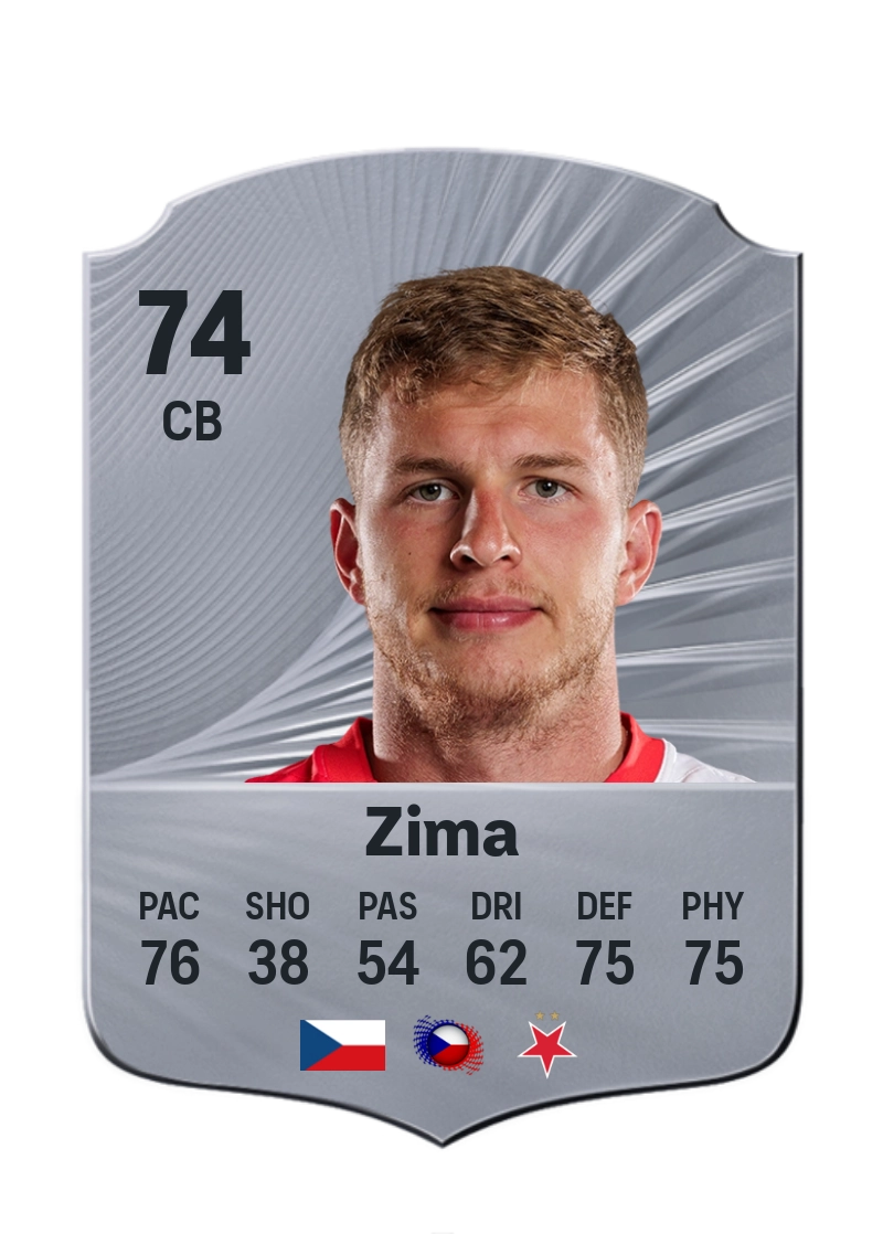 David Zima