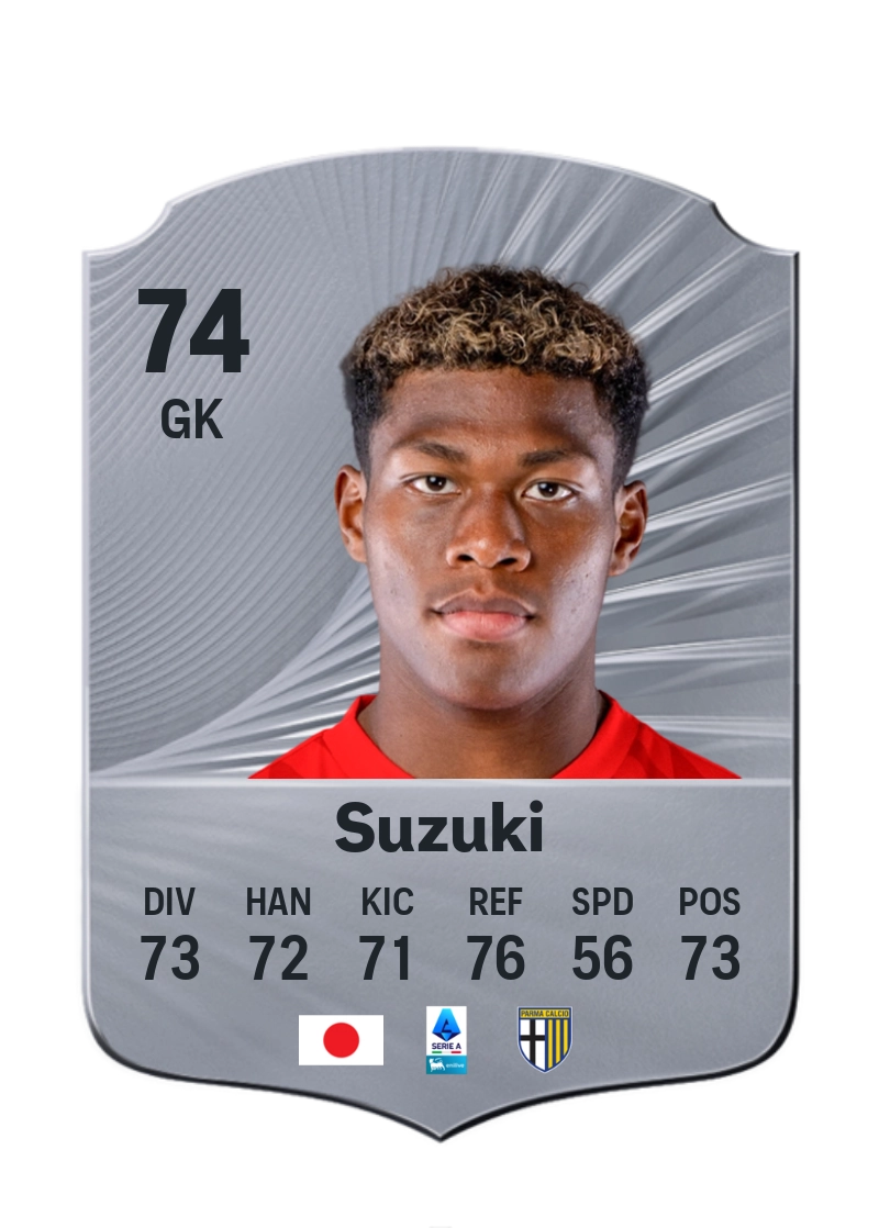 Zion Suzuki