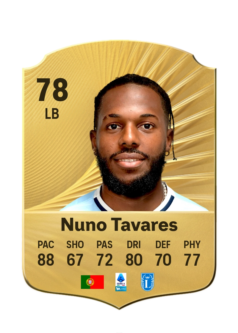 Nuno Tavares