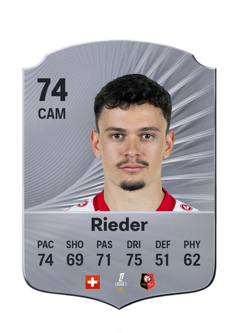 Fabian Rieder