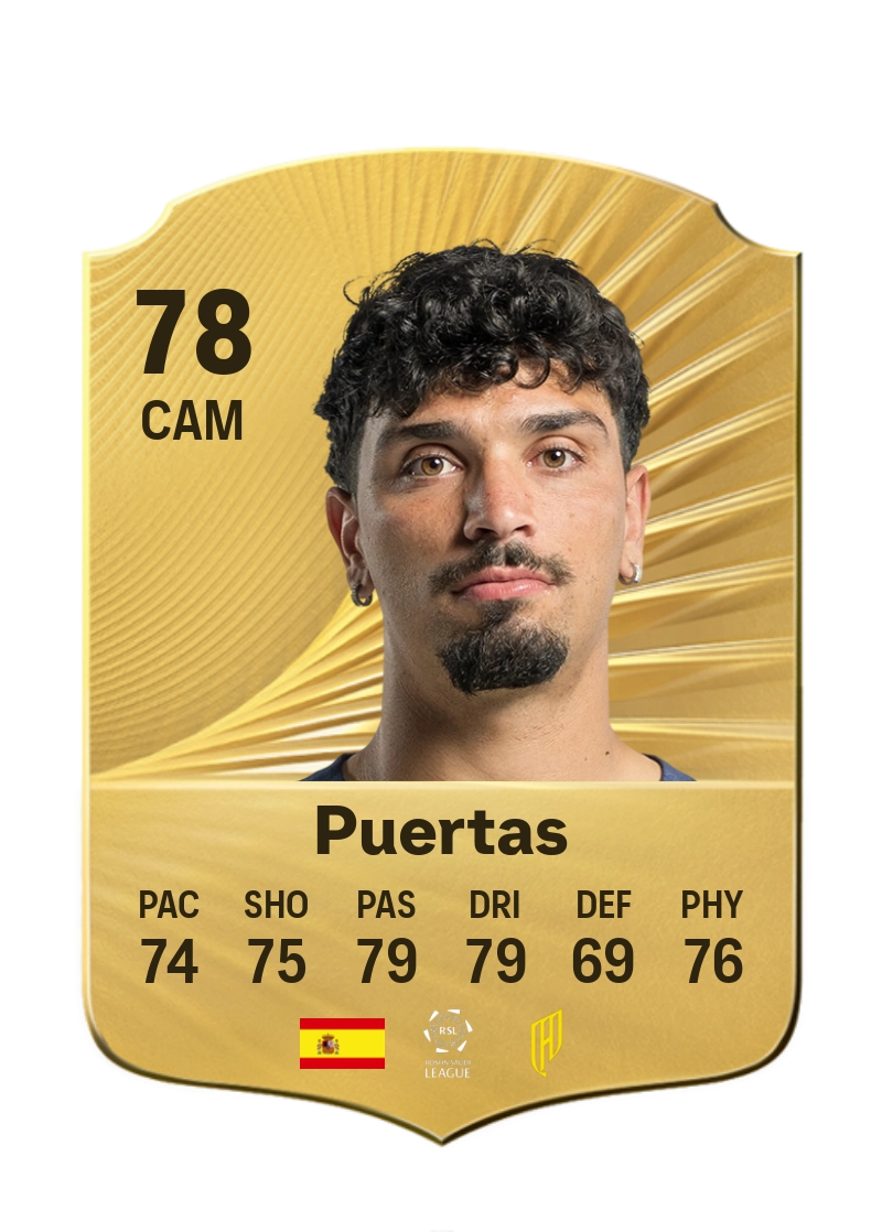 Puertas