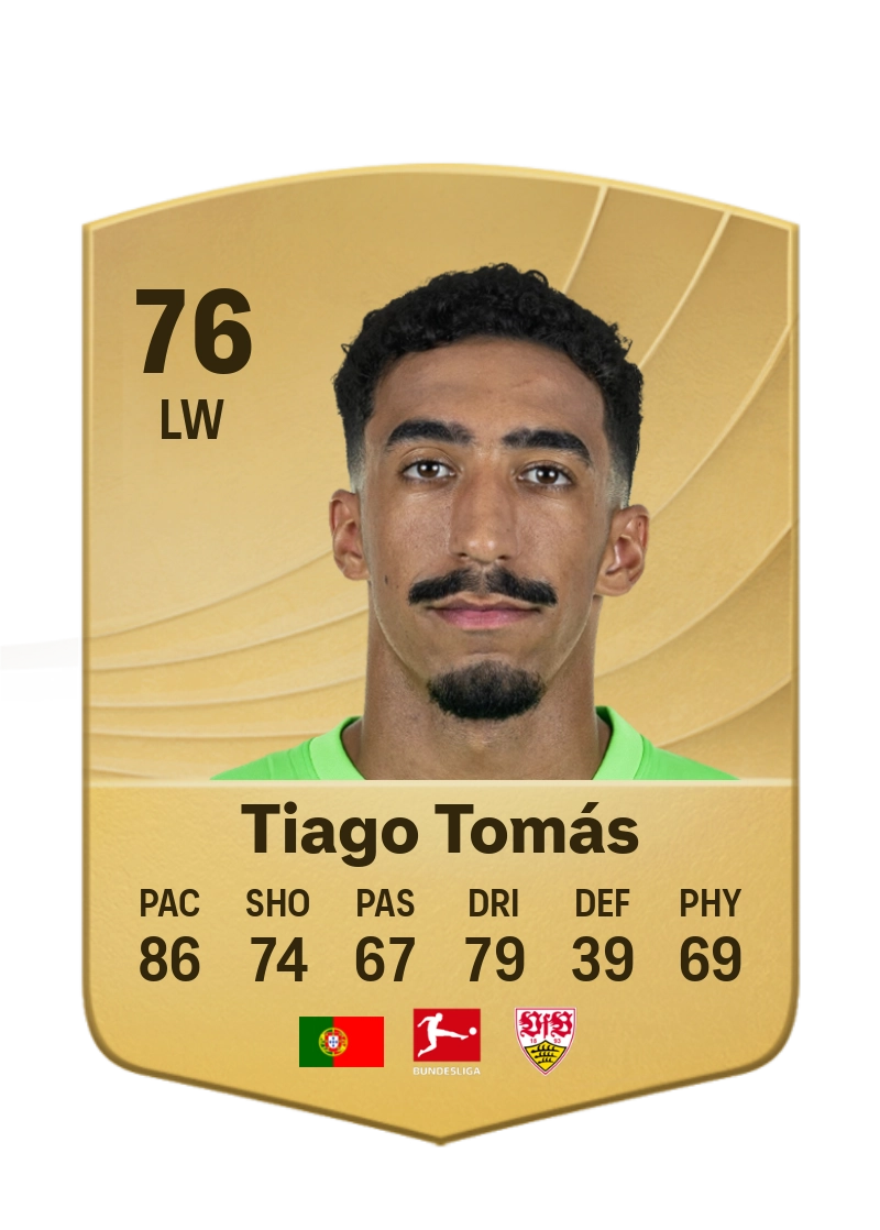 Tiago Tomás