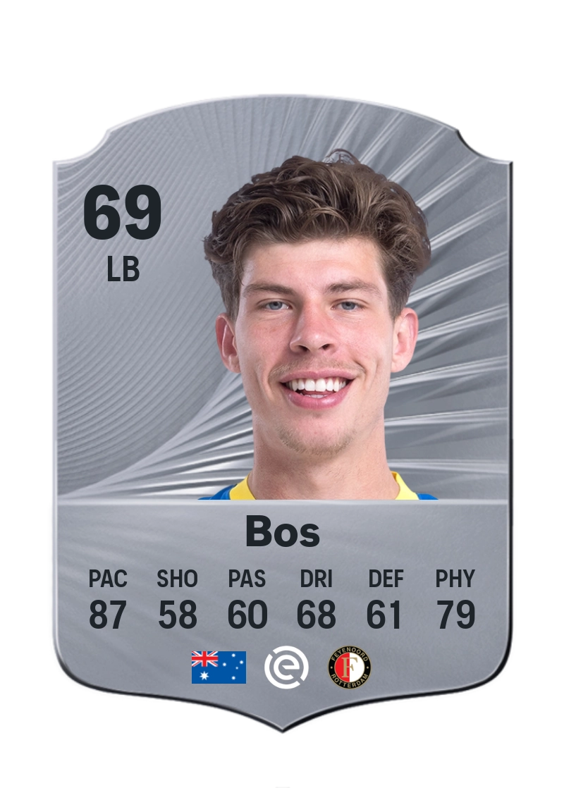 Jordan Bos