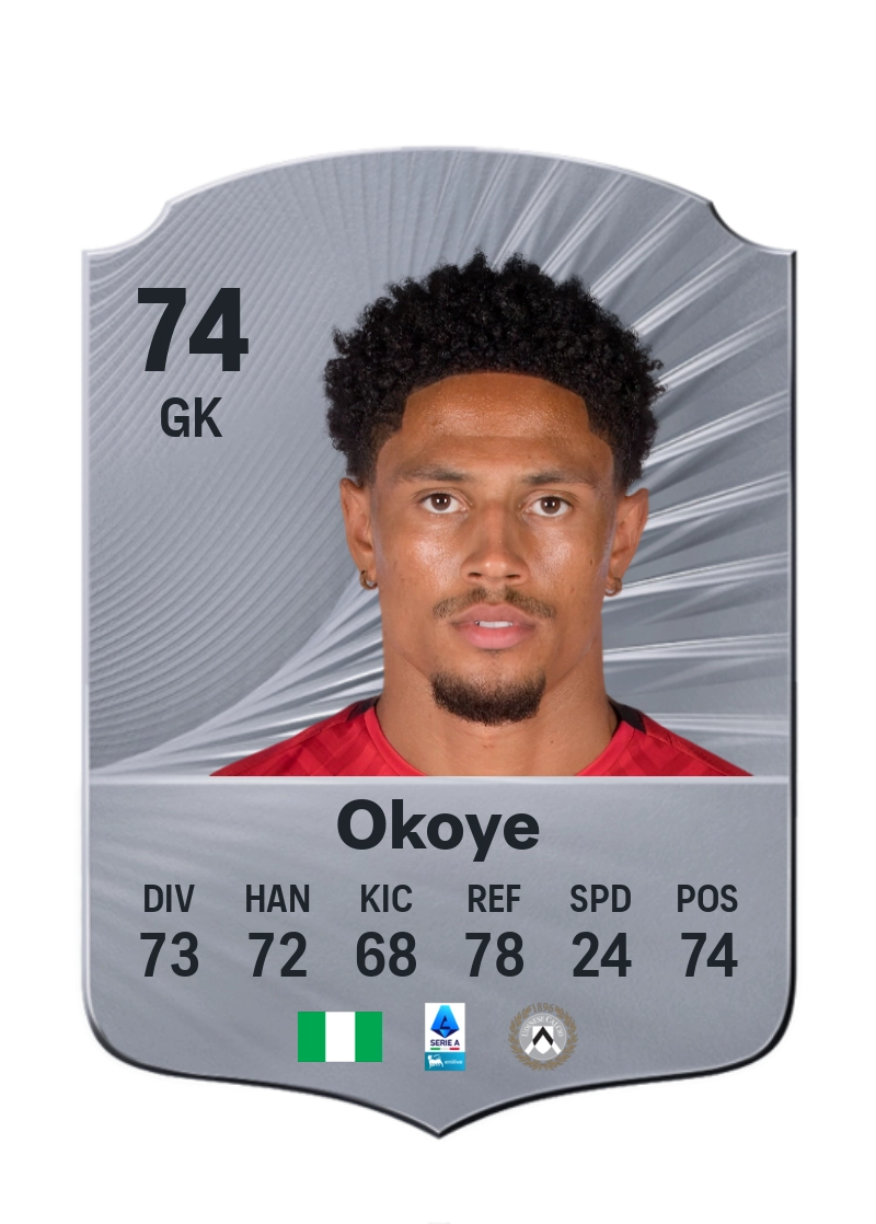 Maduka Okoye