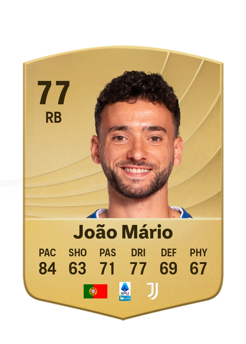 João Mário
