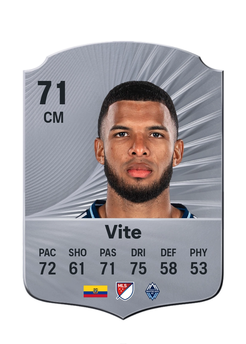 Pedro Vite