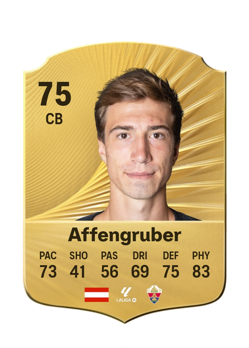 David Affengruber