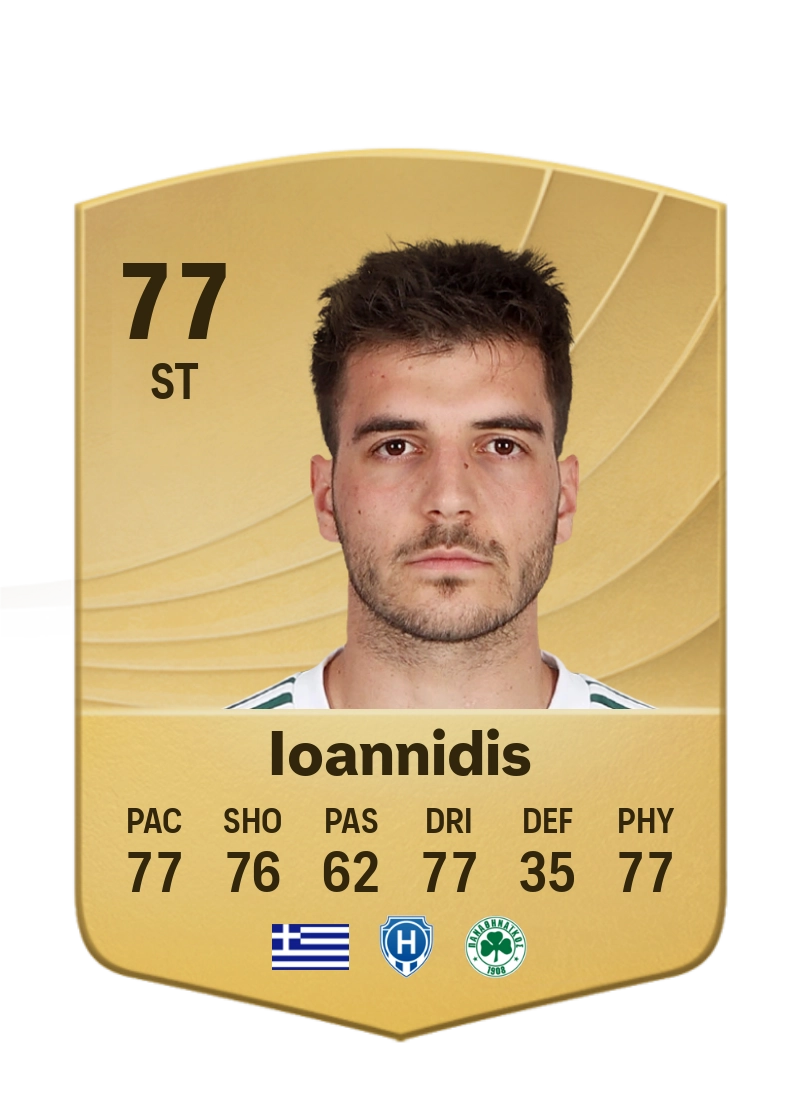 Fotis Ioannidis