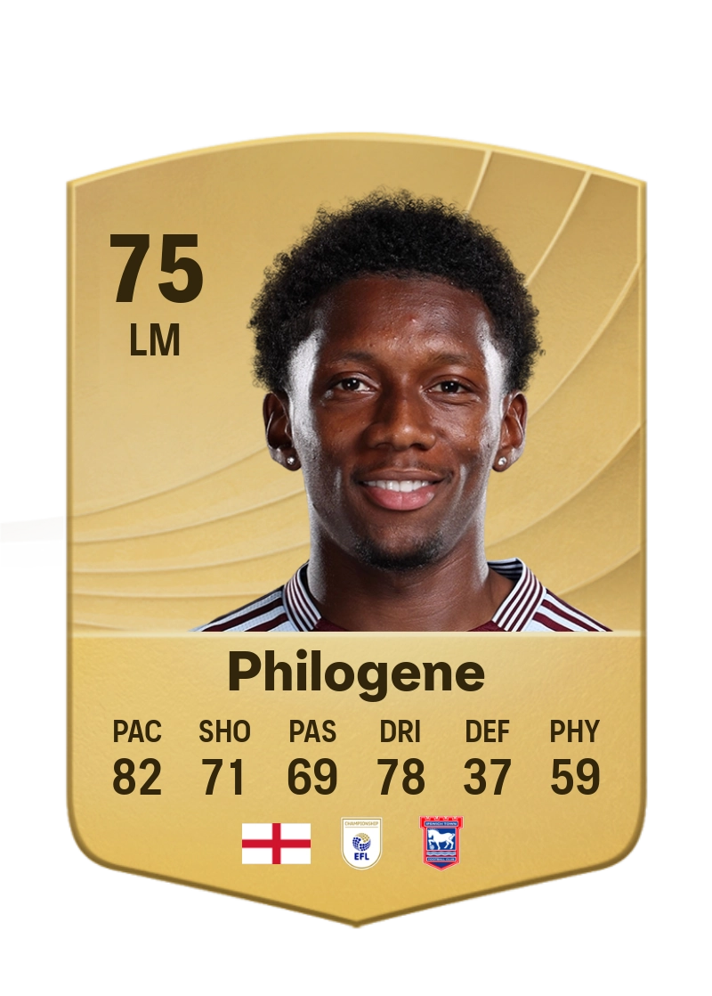 Jaden Philogene