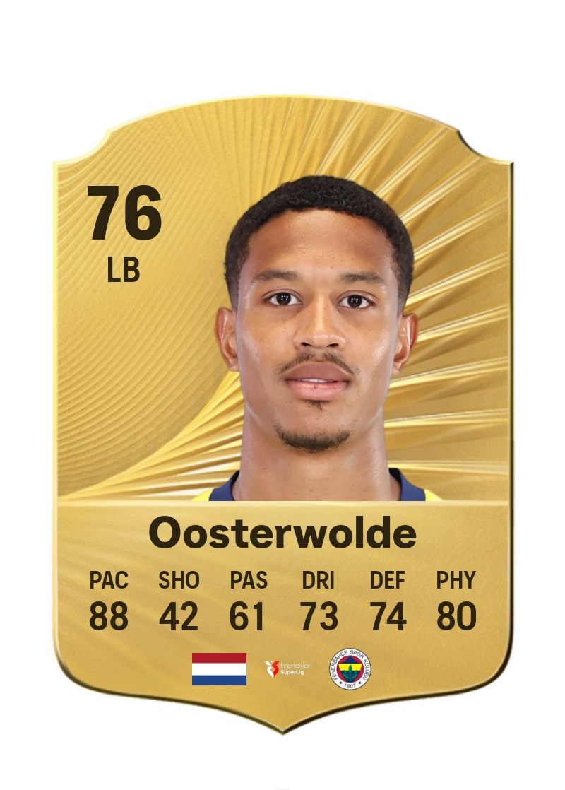 Jayden Oosterwolde