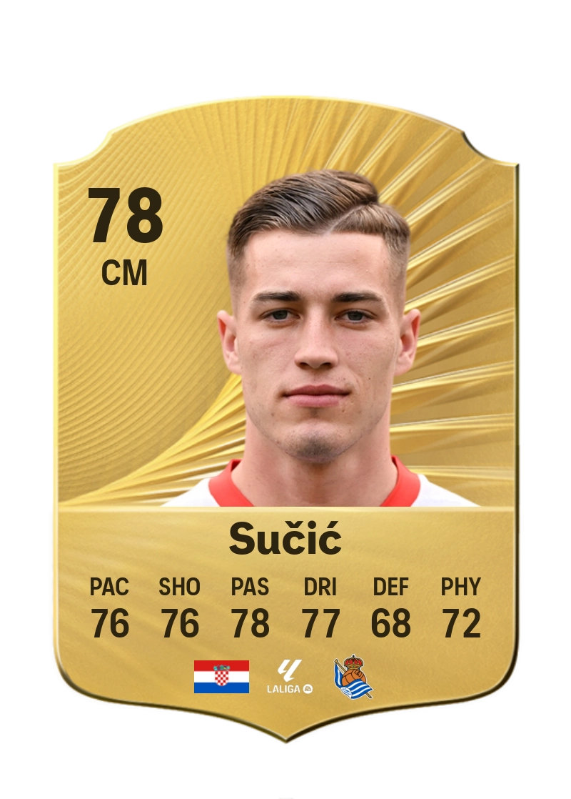 Luka Sučić