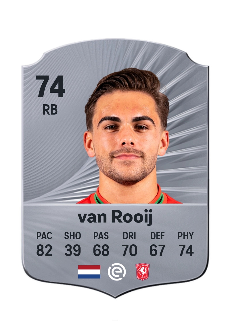 Bart van Rooij
