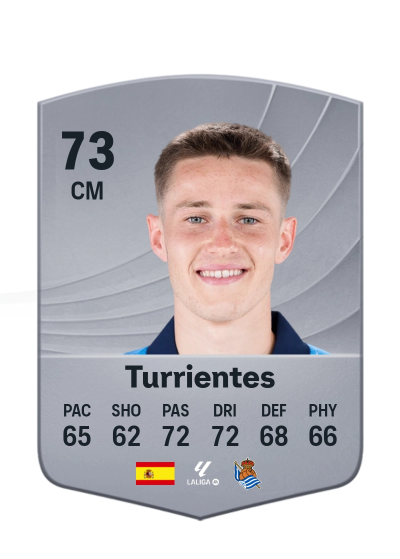 Turrientes