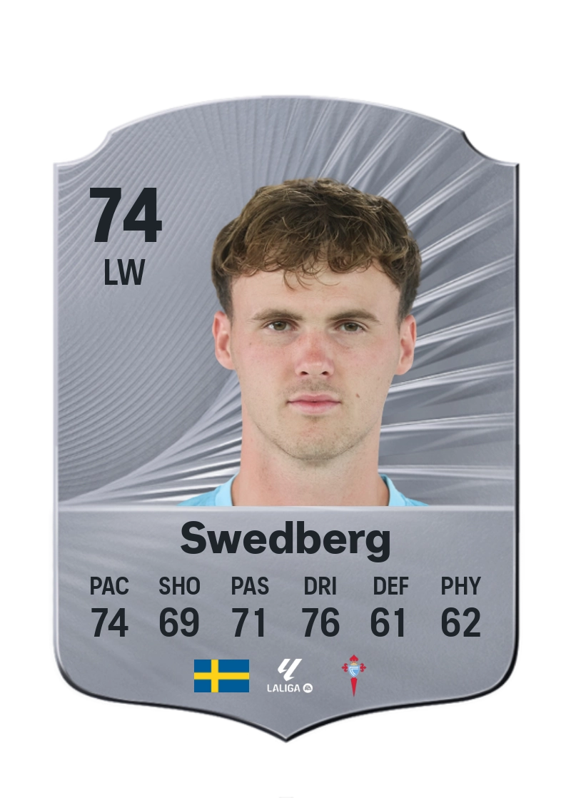 Williot Swedberg