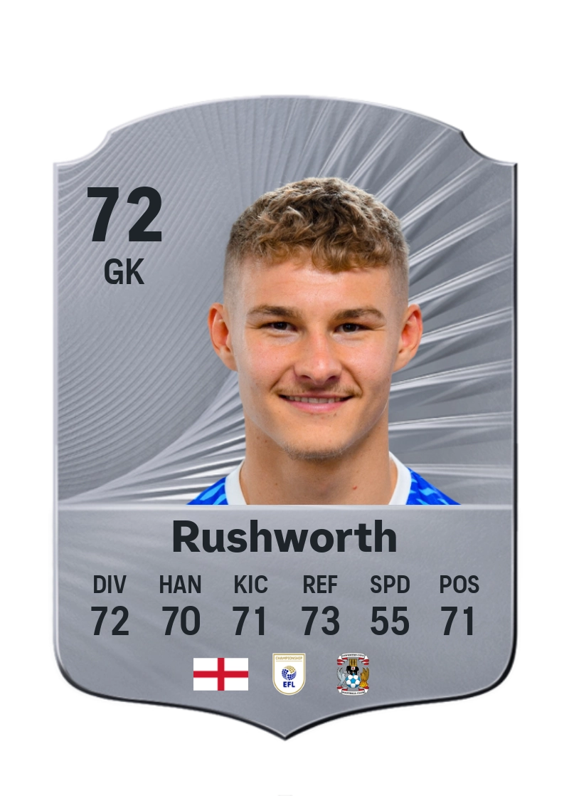 Carl Rushworth