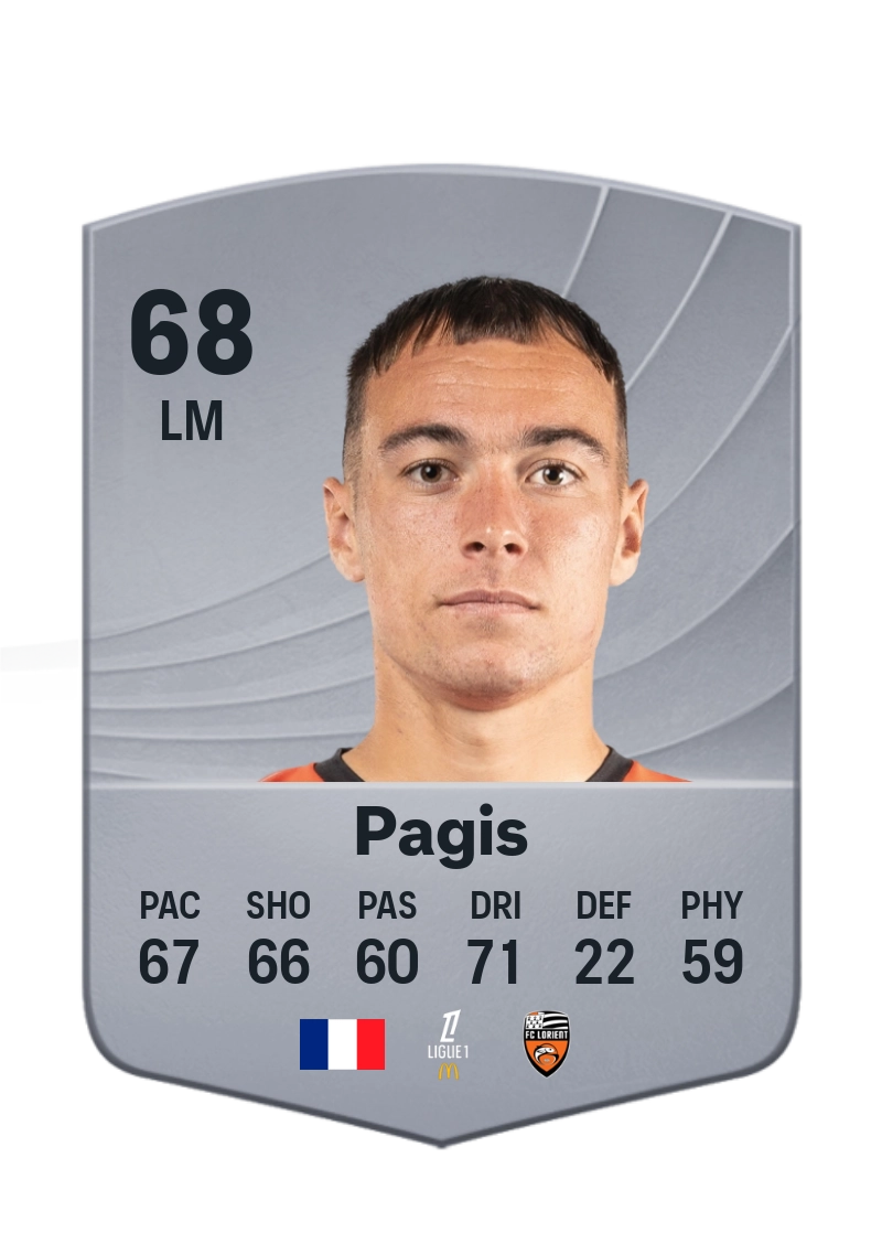 Pablo Pagis